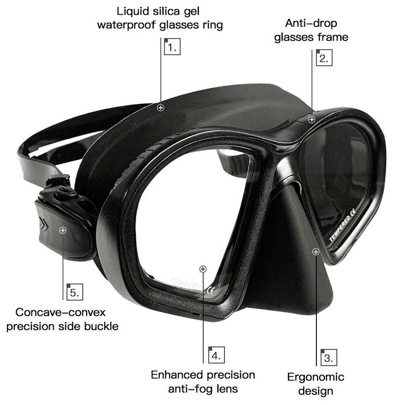 Wet Low Capacity Tempered Glas - Freediving Mask Set recension och pris