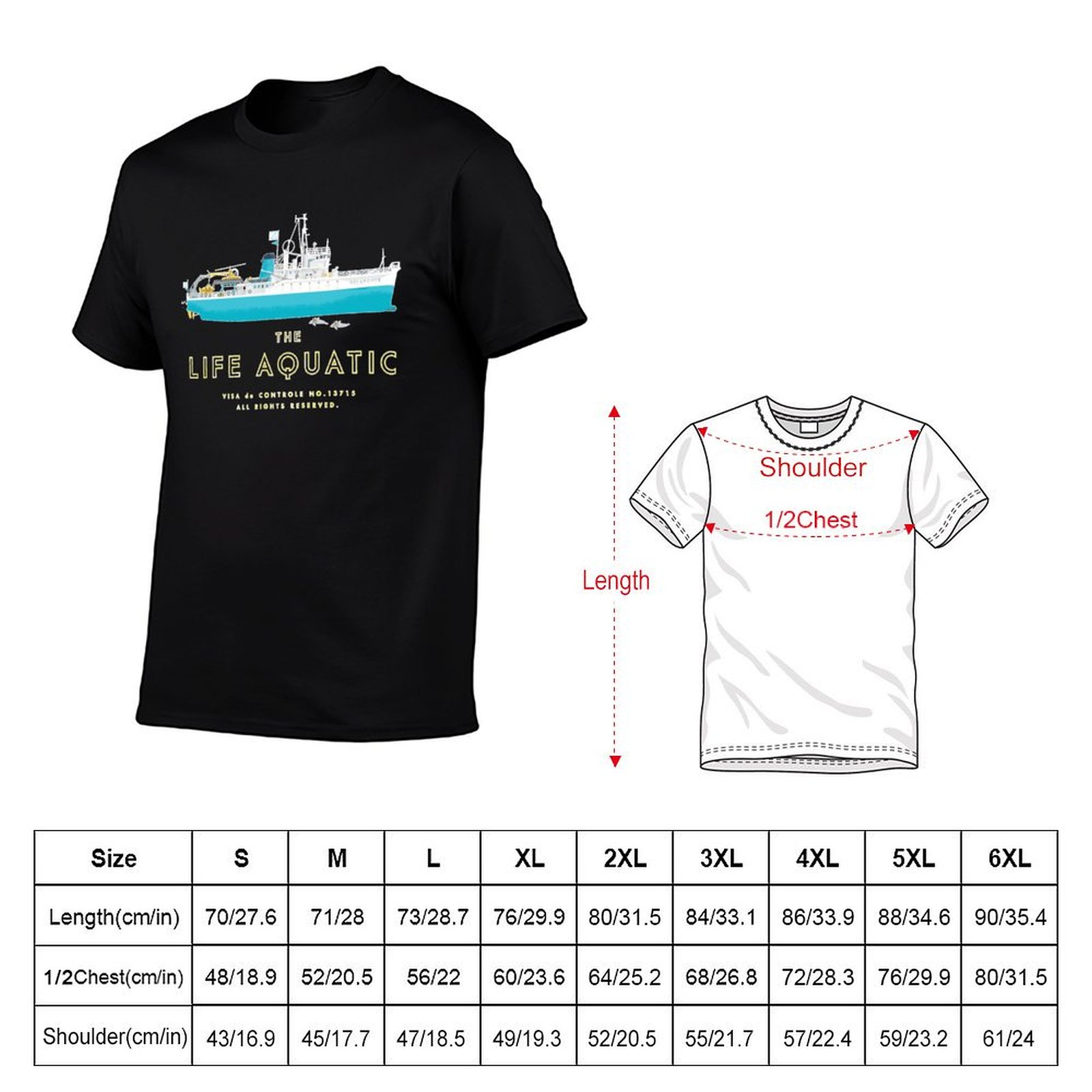 The Life Aquatic With Steve Zi - Aquatic Sports Activities recension och pris