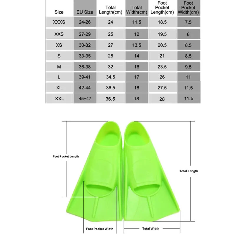 Professional Short Blade Silic - Fin Diving Blade recension och pris
