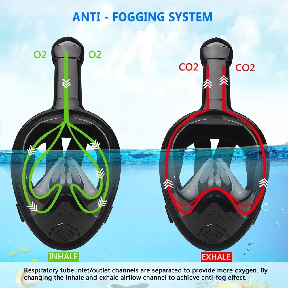 Underwater Snorkeling Full Fac - Freediving Mask Set recension och pris