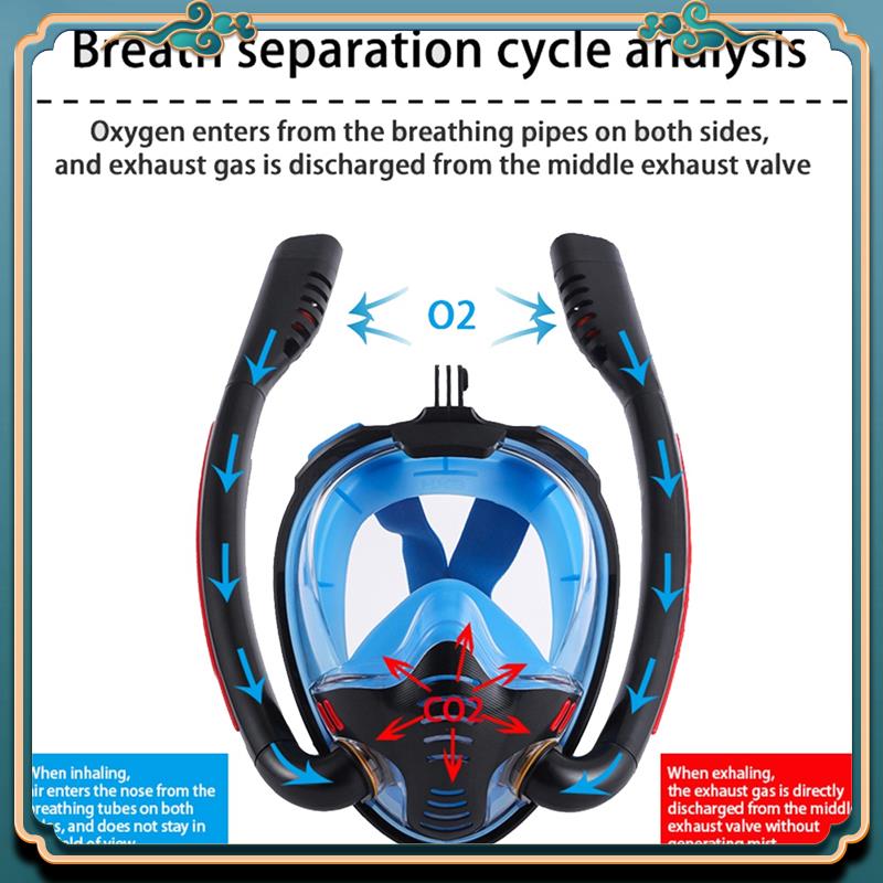 Latest Snorkeling Mask Double  - Freediving Mask Set recension och pris