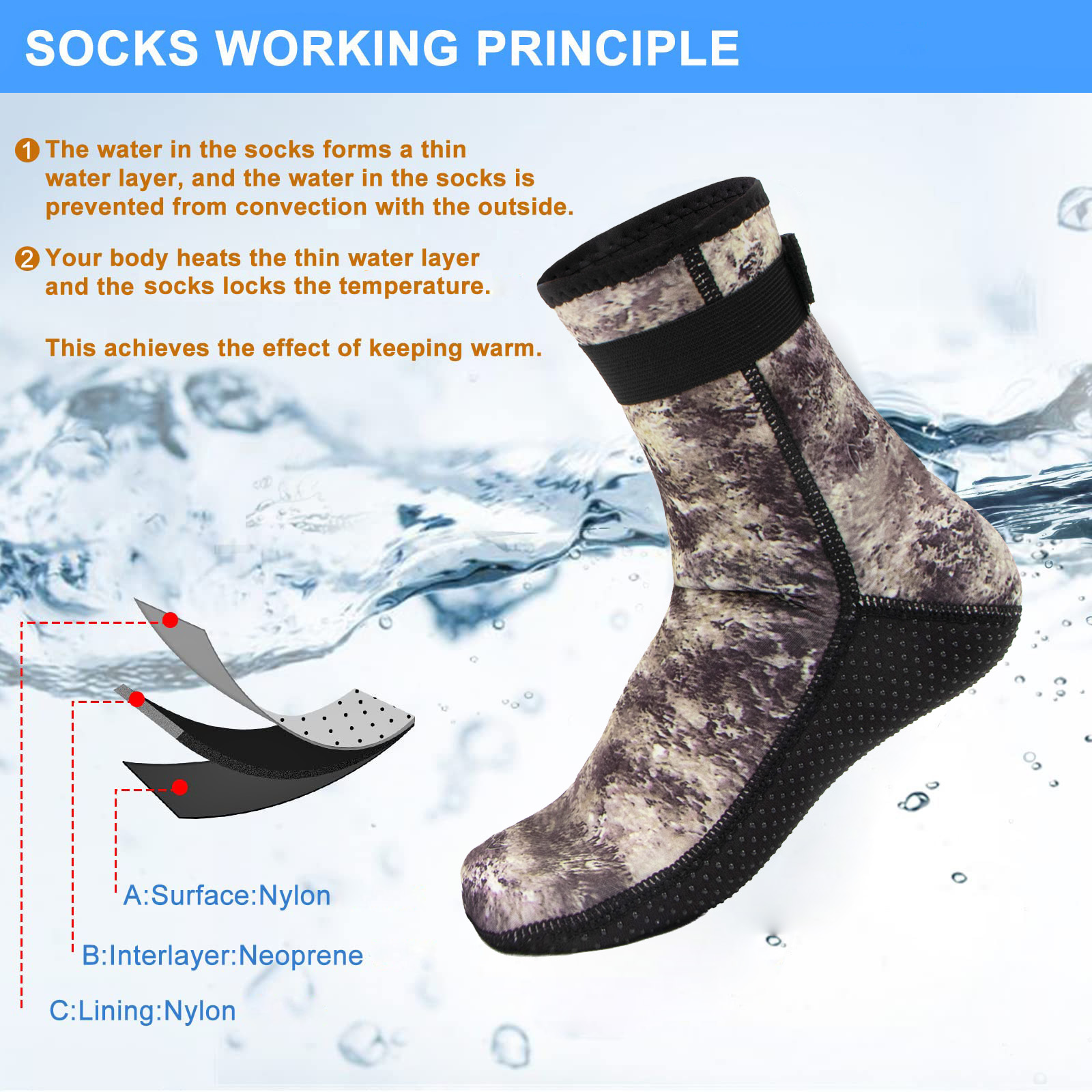 3mm Neoprene Water Socks Divin - Wetsuit 3Mm Neoprene recension och pris