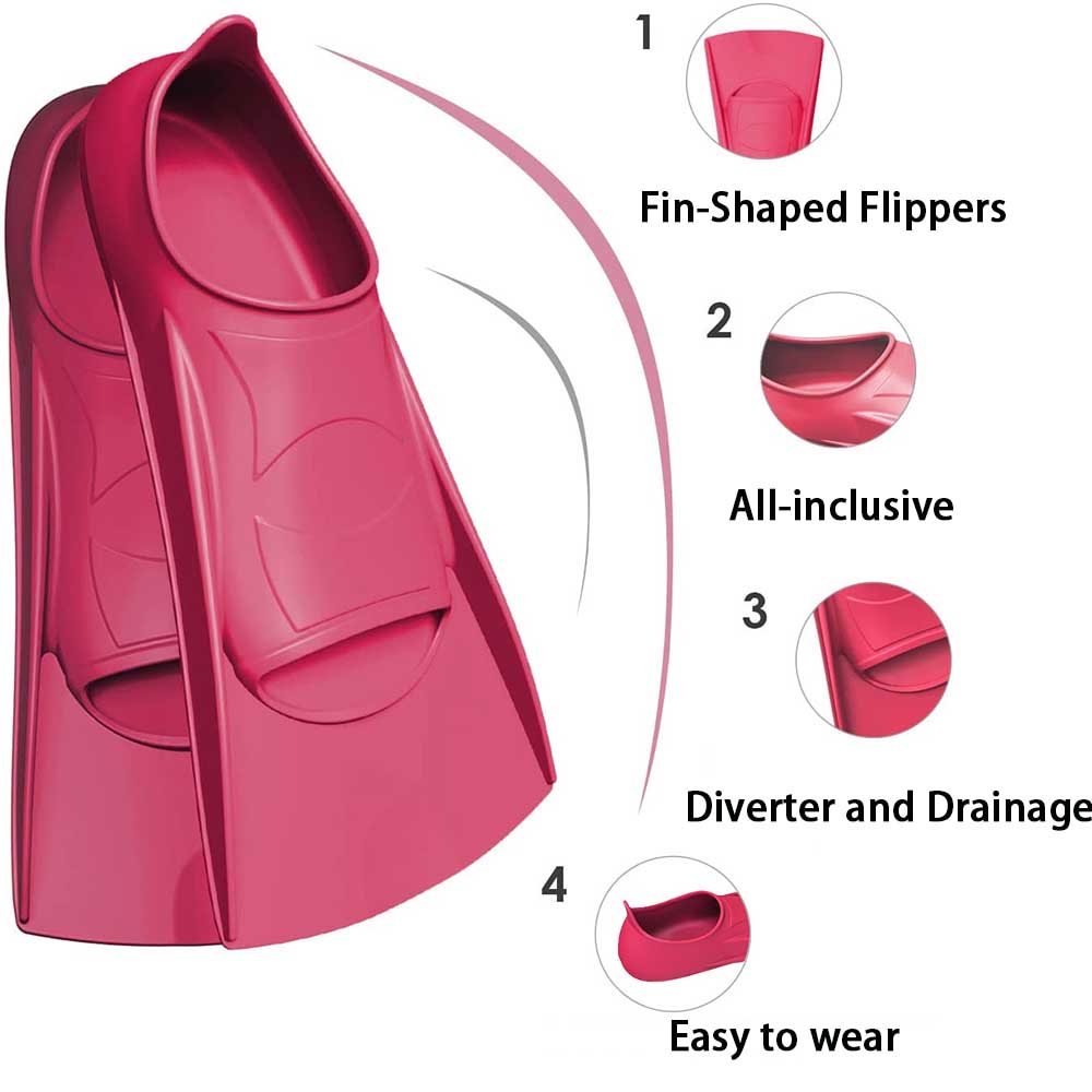Swimming Flipper Silicone Wome - Fin Diving Blade recension och pris
